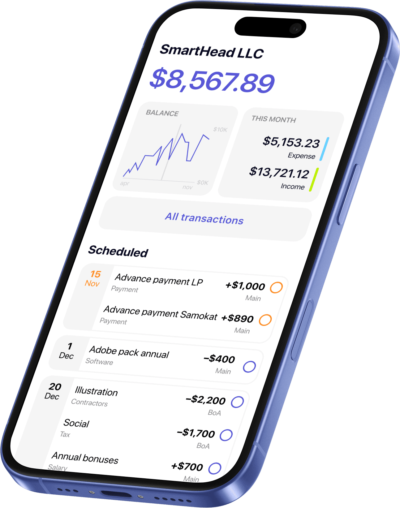 onbalance cash flow dashboard screen