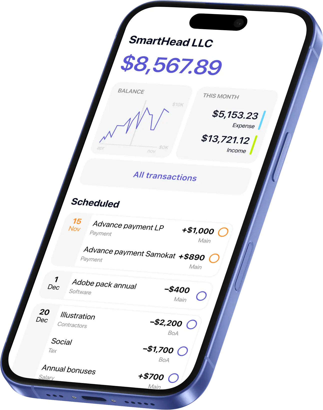 onbalance cash flow dashboard screen